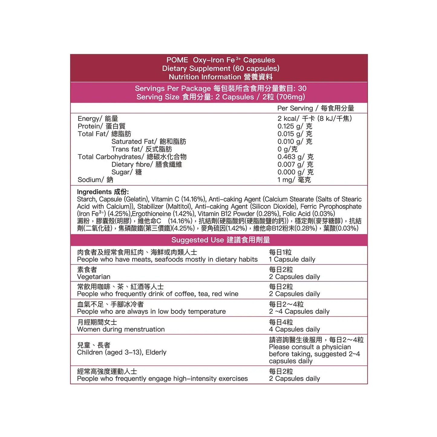 POME 微米三價鐵氧鐵丸｜產品圖片 4