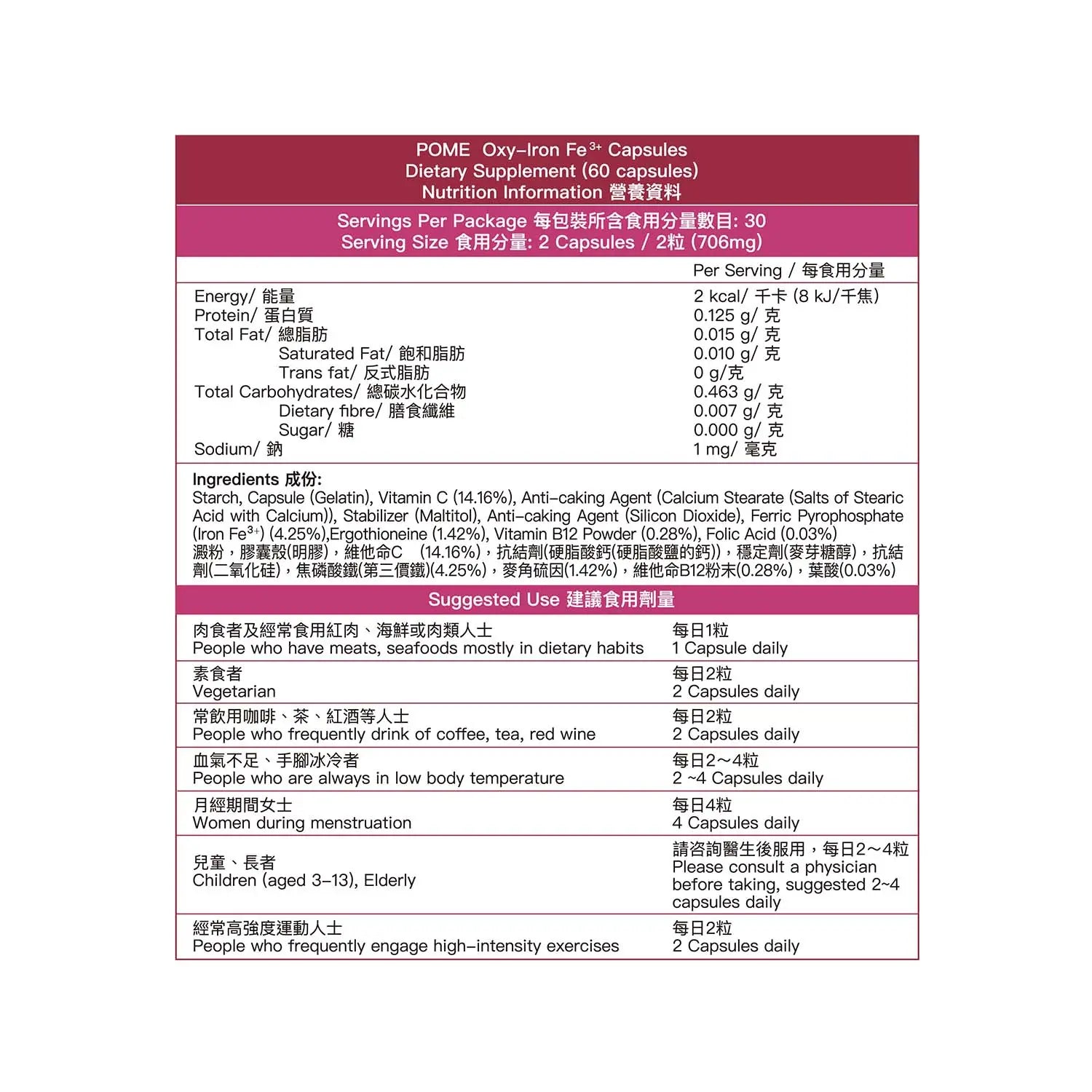 POME 微米三價鐵氧鐵丸｜產品圖片 4